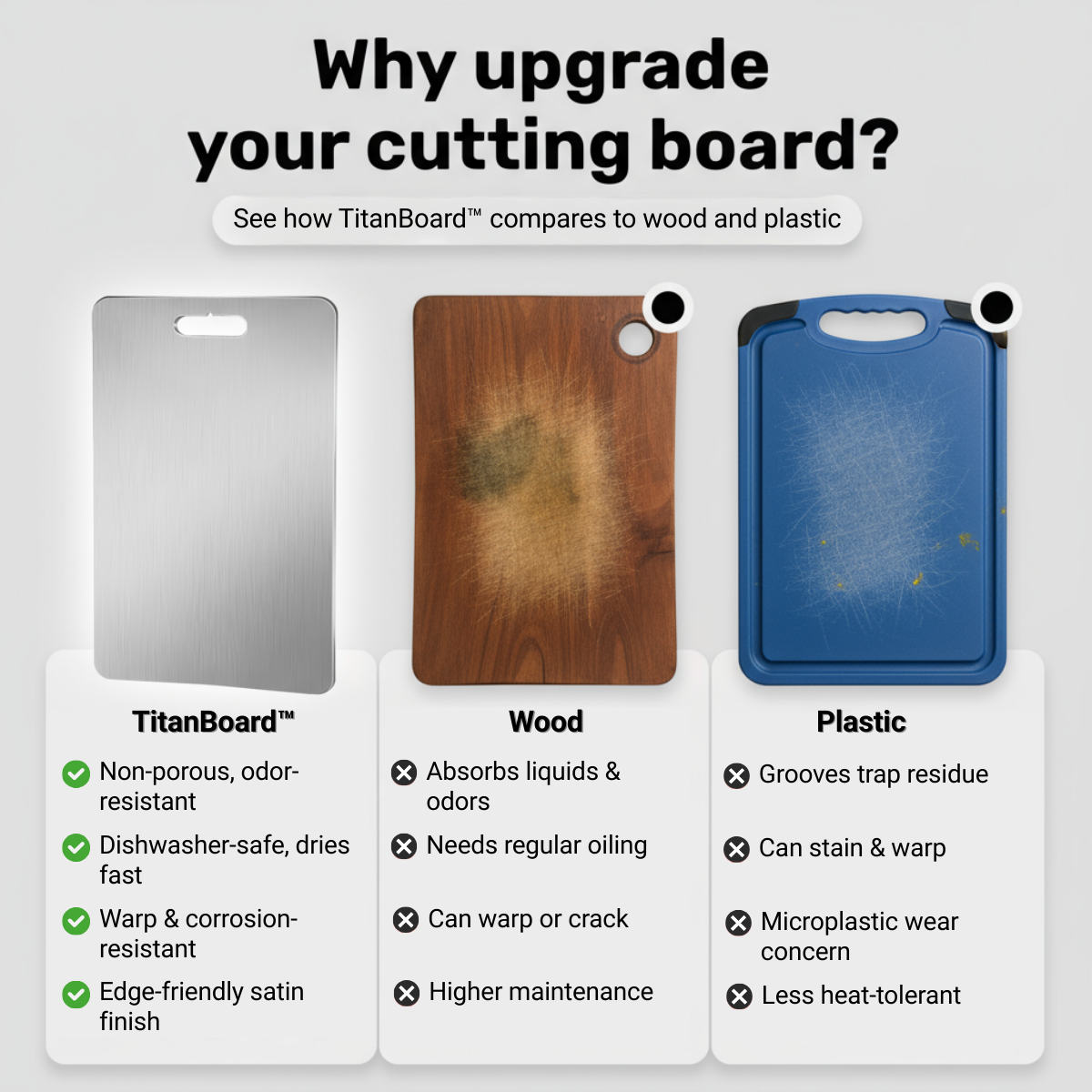 TitanBoard™ - 100% Pure Titanium Cutting Board