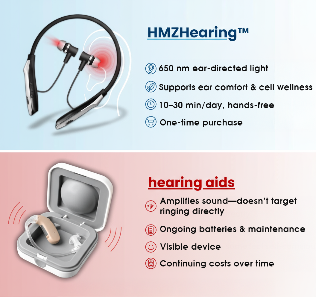 HMZHearing™ — Red Light Therapy For Hearing Restoration