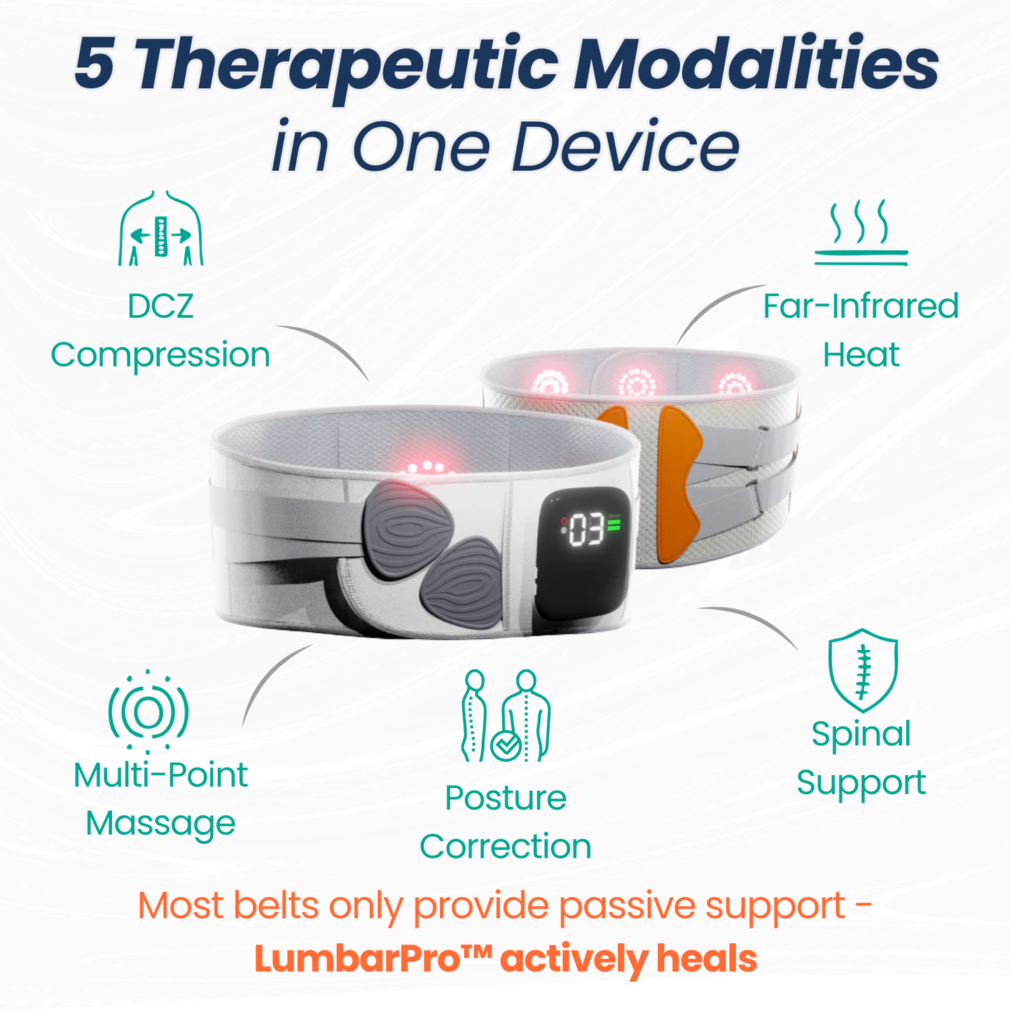 LumbarPro™ by HMZ - Heated Massage Lumbar Support Belt
