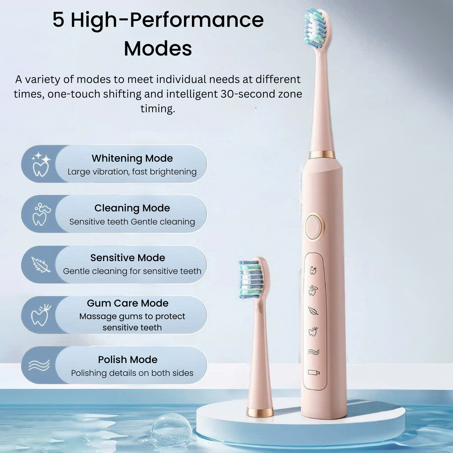 HMZ© Sonic Edge™ -  Adult Sonic Electric Toothbrush