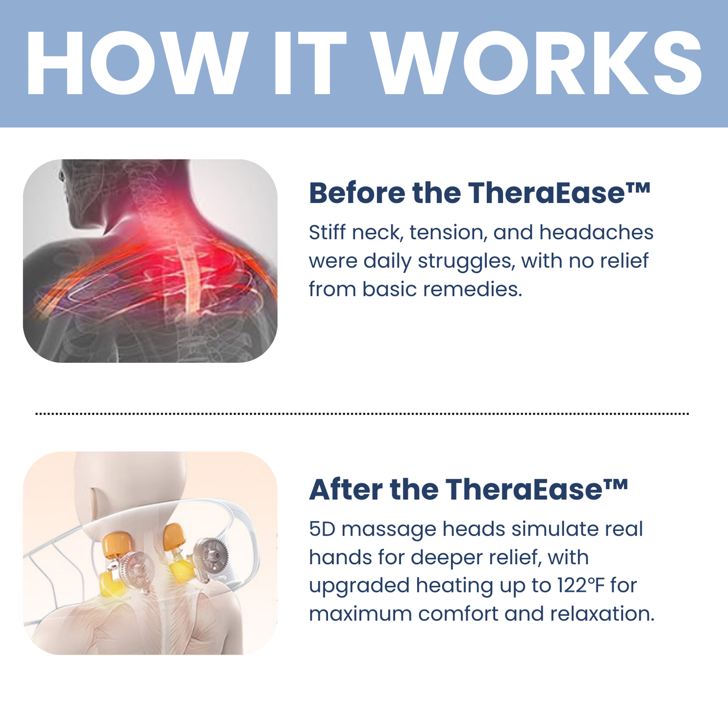 TheraEase™ - 5D Deep Neck and Shoulder Massager