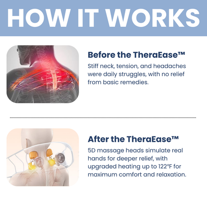 TheraEase™ - 5D Deep Neck and Shoulder Massager