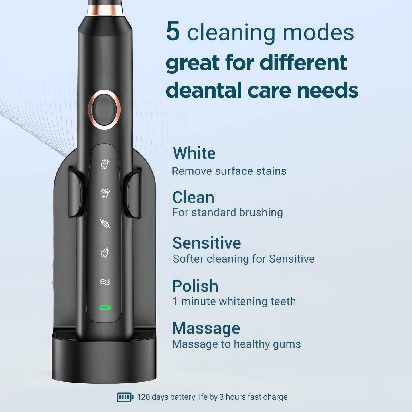 HMZ© Sonic Edge™ -  Adult Sonic Electric Toothbrush