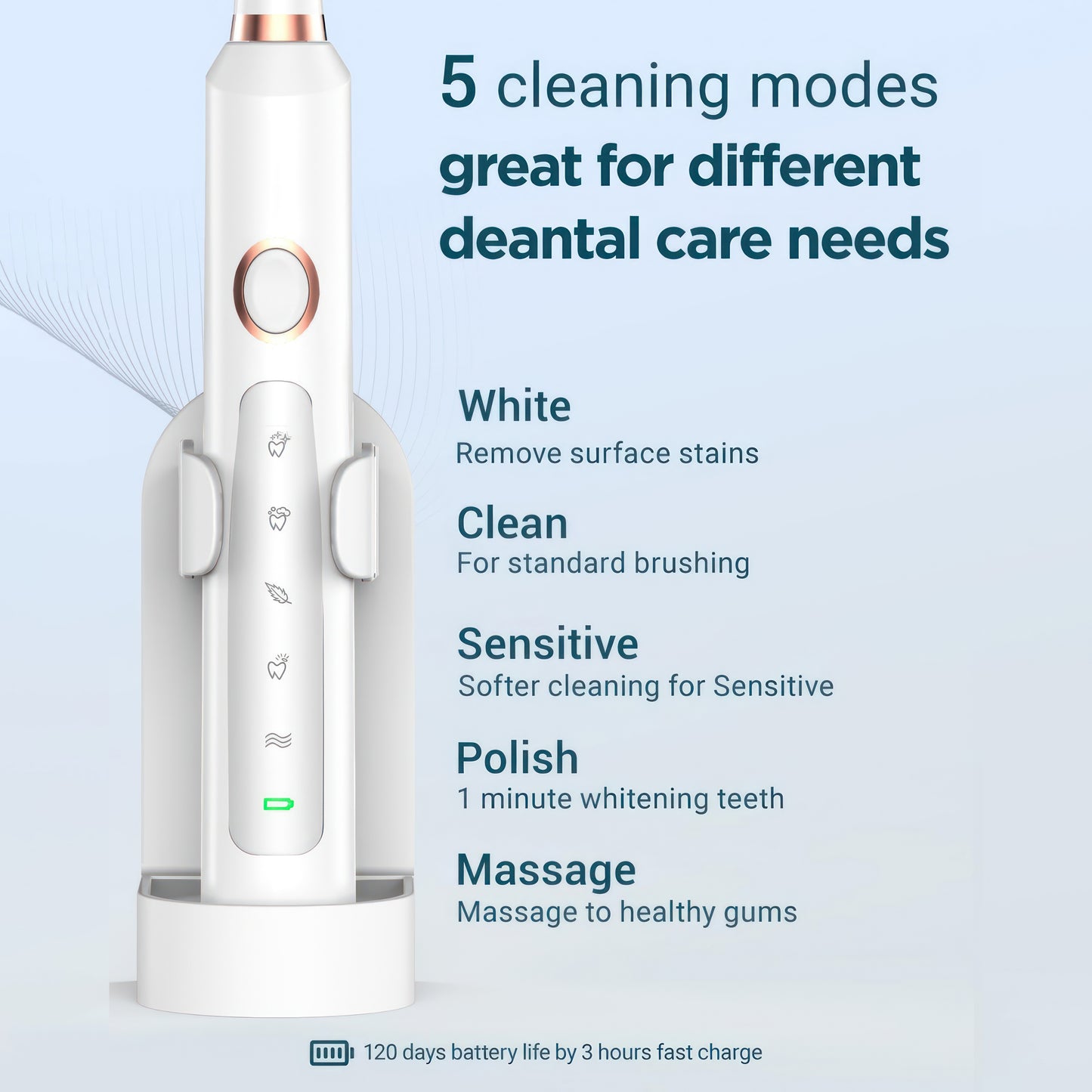 HMZ© Sonic Edge™ -  Adult Sonic Electric Toothbrush