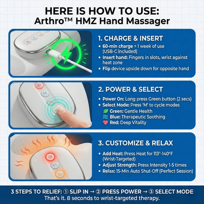 The Original Arthro™ HMZ  3-in-1 Hand Massager