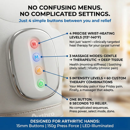 The Original Arthro™ HMZ  3-in-1 Hand Massager