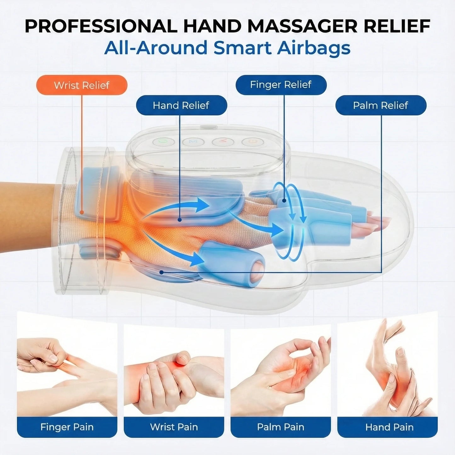 The Original Arthro™ HMZ  3-in-1 Hand Massager