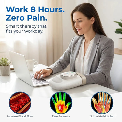 The Original Arthro™ HMZ  3-in-1 Hand Massager