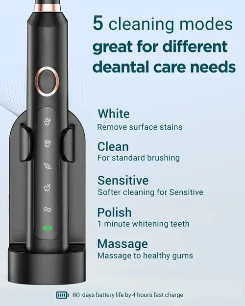 🔥 HOT SALE 49% OFF 🔥 Sonic Electric Toothbrush